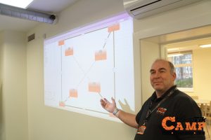 Routing Deep Dive training in Riga, Latvia